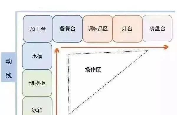 哈爾濱鐵嶺小學校區房怎么劃分